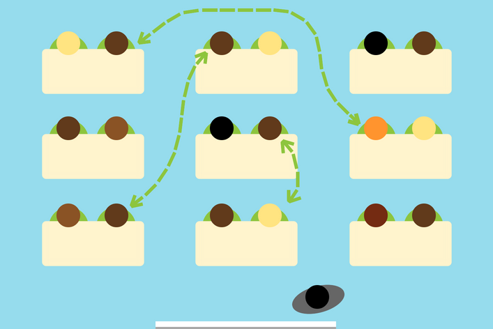 The Psychology of Seating Plans